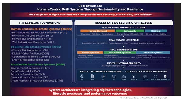 RealEstate5Image